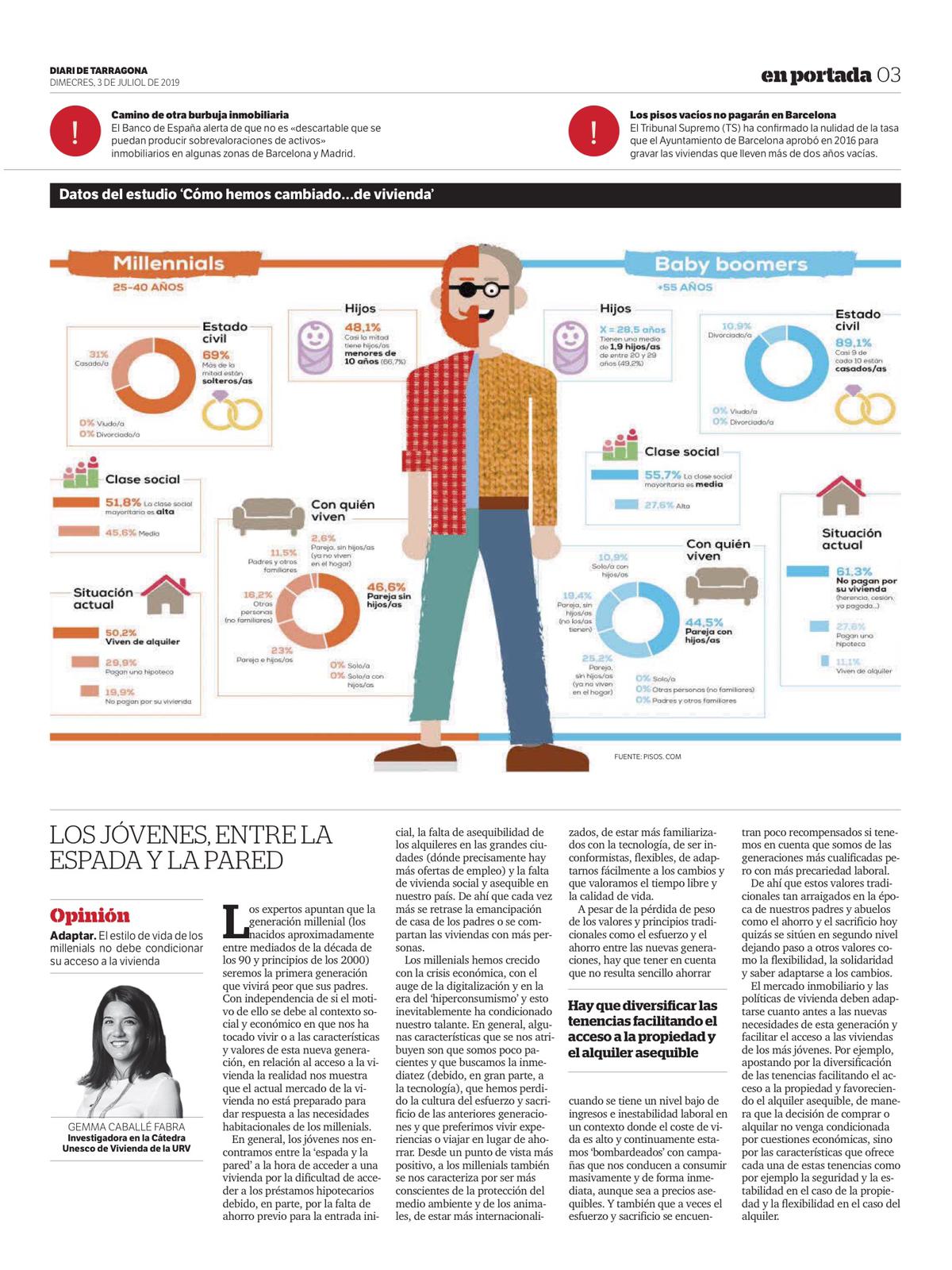 El estilo de vida de los millenials no debe condicionar su acceso a la vivienda