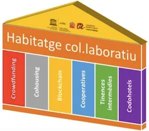 IV Curs d’Estiu Habitatge collaboratiu